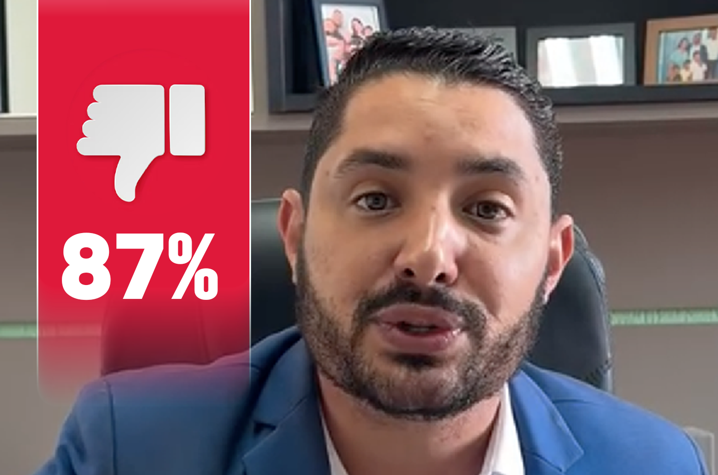 Enquete aponta rejeição de 87% ao governo Guilherme Gonçalves em Ourinhos