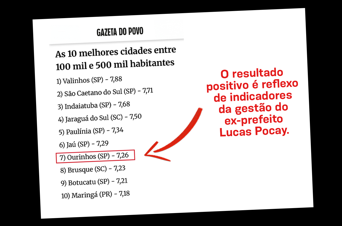 Morador de Ourinhos critica tentativa de associação de Guilherme Gonçalves a ranking nacional e prevê queda nos índices
